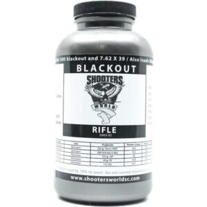 shooters world blackout